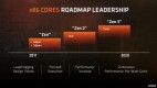 AMD ufficializza la roadmap delle architetture Zen, Zen 2 e Zen 3 